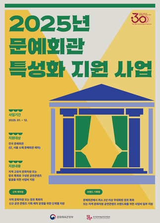 2025 문예회관 특성화 지원 사업